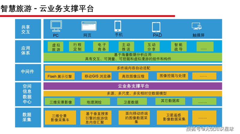 网站建设外包：搭建企业数字桥梁